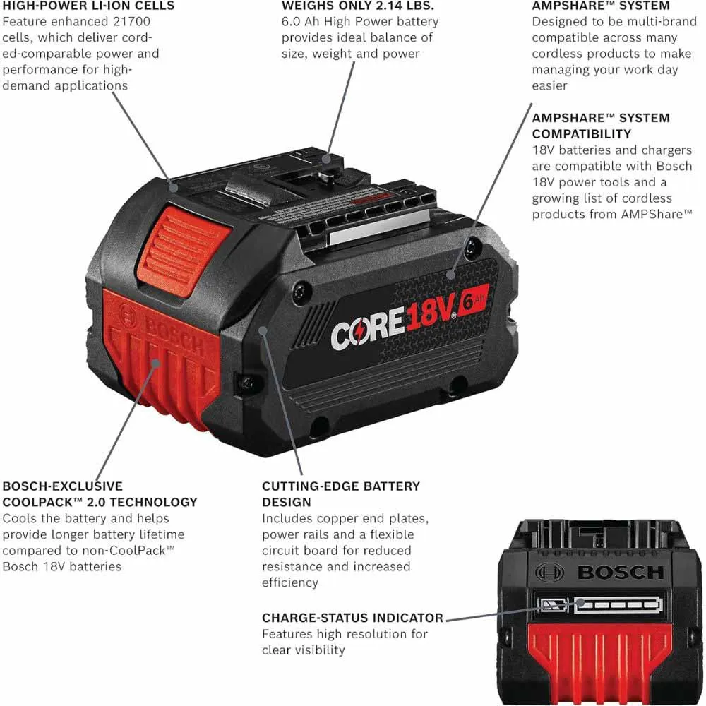 Bosch GXS18V-20N26 CORE18V High Power Starter Kit with (2) CORE18V 6 Ah High Power Batteries and (1) BC1880 18V Fast Battery Charger