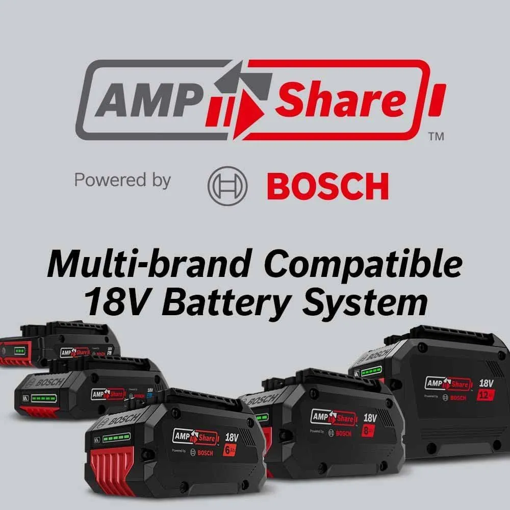 Bosch GXS18V-20N26 CORE18V High Power Starter Kit with (2) CORE18V 6 Ah High Power Batteries and (1) BC1880 18V Fast Battery Charger