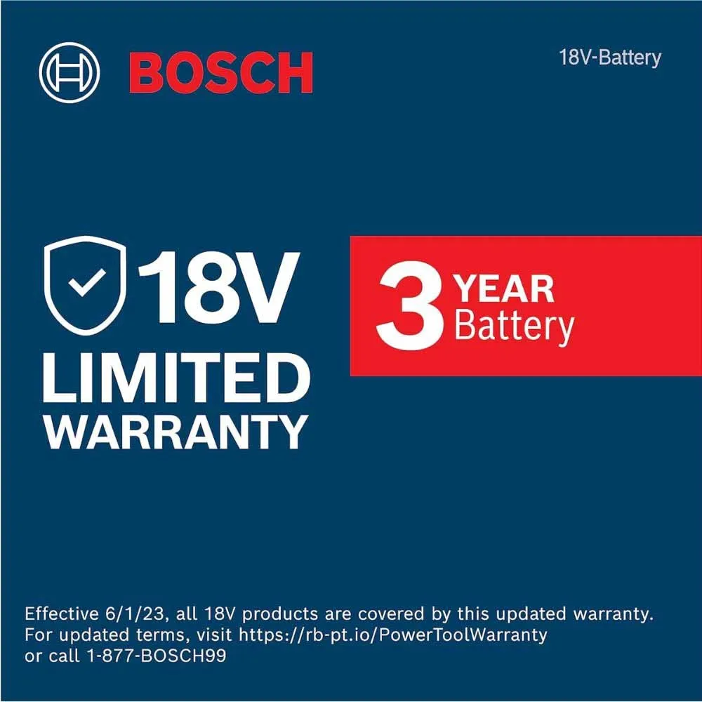 Bosch GXS18V-20N26 CORE18V High Power Starter Kit with (2) CORE18V 6 Ah High Power Batteries and (1) BC1880 18V Fast Battery Charger