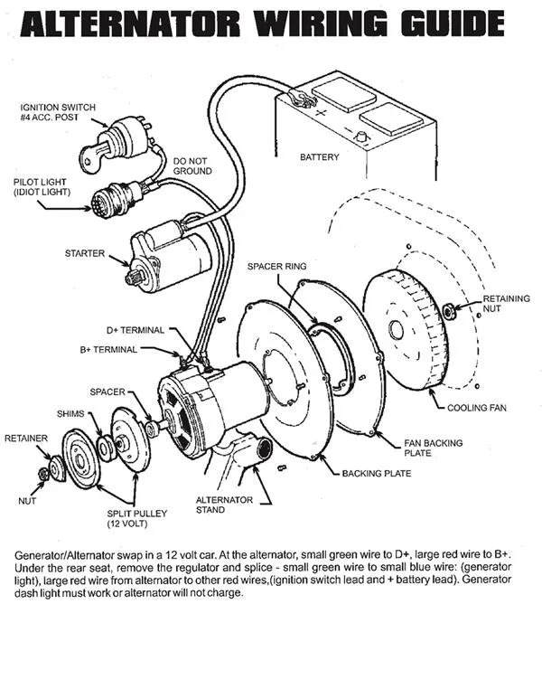 DBW Alternator Conversion Kit for 1960-79 Beetle Ghia - Basic 12 Volt 60 Amp - 8260