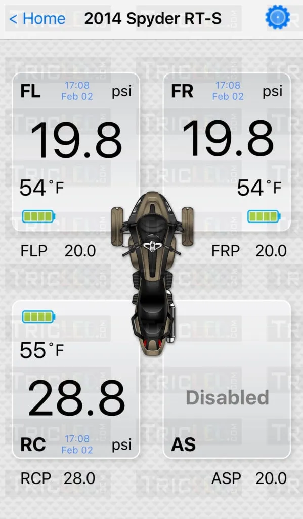 FOBO 2.0 Tire Pressure Monitoring System