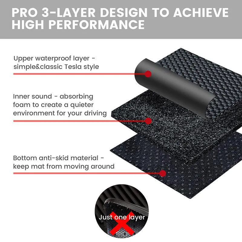 TAPTES Front & Rear Trunk Mat for Tesla Model 3 2017 2018 2019 2020 2021 2022 2023, Tesla Model 3 Cargo Mats