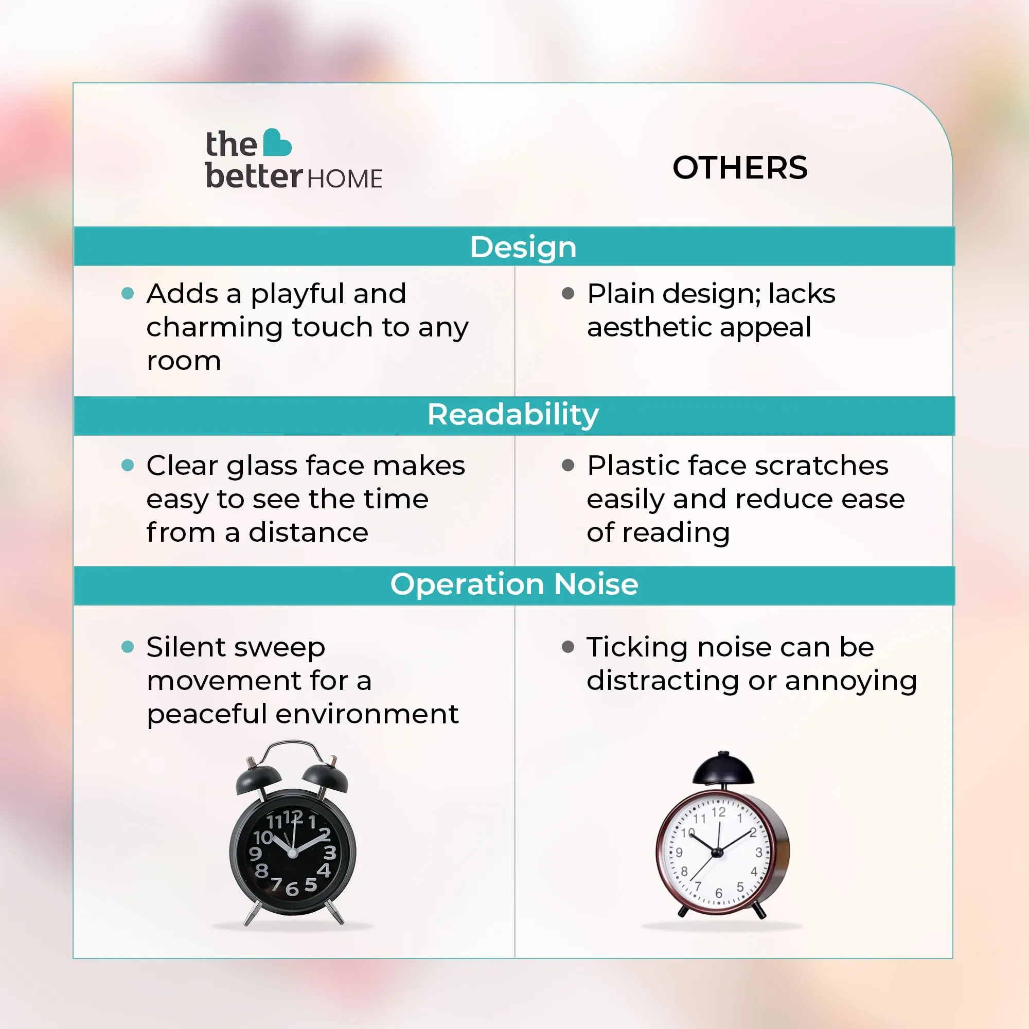 The Better Home Alarm Clock (10cm) |Alarm Clock for Students |Alarm Clock for Bedroom |Loud Alarm Clock for Heavy Sleepers |Mini Alarm Clock for Kids |Twin Bell Table Clock for Study Table-Black