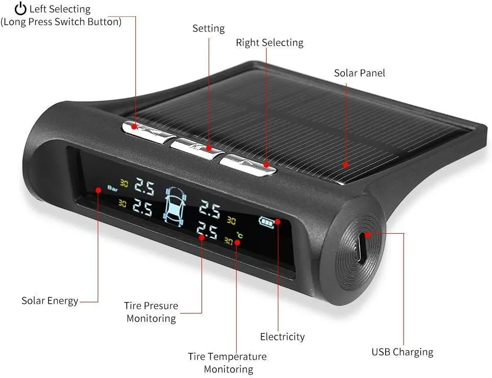 Tire Pressure Monitoring System Ng-182